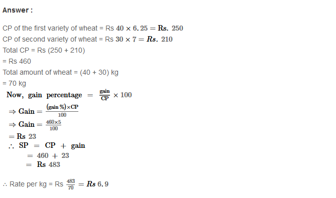 RS Aggarwal Solutions for Class 8 Maths Chapter 10–Profit and Loss Ex 10C Q21