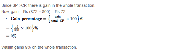RS Aggarwal Solutions for Class 8 Maths Chapter 10–Profit and Loss Ex 10C Q22