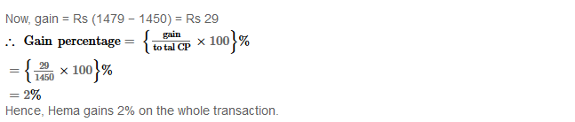 RS Aggarwal Solutions for Class 8 Maths Chapter 10–Profit and Loss Ex 10C Q23