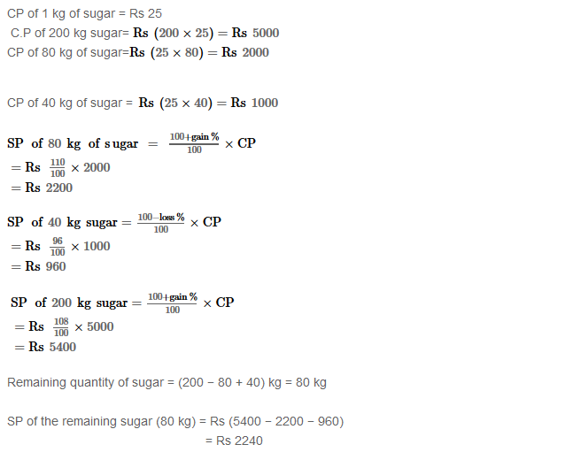 RS Aggarwal Solutions for Class 8 Maths Chapter 10–Profit and Loss Ex 10C Q24
