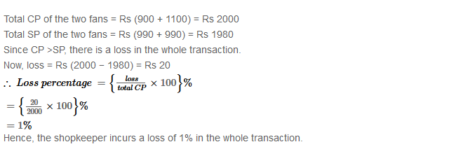 RS Aggarwal Solutions for Class 8 Maths Chapter 10–Profit and Loss Ex 10C Q31