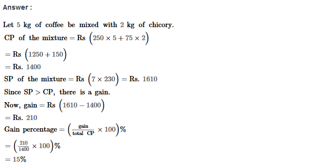 RS Aggarwal Solutions for Class 8 Maths Chapter 10–Profit and Loss Ex 10C Q7