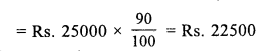 RS Aggarwal Solutions for Class 7 Maths Chapter 10–Percentage Ex 10B Question 14