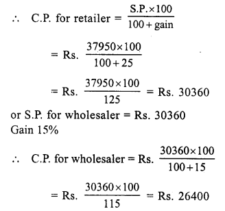 RS Aggarwal Solutions for Class 7 Maths Chapter 11–Profit and Loss Ex 11A Question 19
