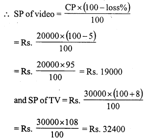 RS Aggarwal Solutions for Class 7 Maths Chapter 11–Profit and Loss Ex 11A Question 20