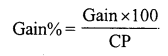 RS Aggarwal Solutions for Class 7 Maths Chapter 11–Profit and Loss Ex 11A Question 20