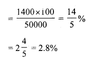 RS Aggarwal Solutions for Class 7 Maths Chapter 11–Profit and Loss Ex 11A Question 20