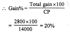 RS Aggarwal Solutions for Class 7 Maths Chapter 11–Profit and Loss Ex 11A Question 4
