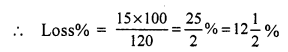 RS Aggarwal Solutions for Class 7 Maths Chapter 11–Profit and Loss Ex 11B Question 2