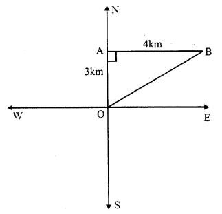RS Aggarwal Solutions for Class 7 Maths Chapter 15–Properties of Triangles Ex 15D Question 14