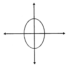 RS Aggarwal Solutions for Class 7 Maths Chapter 18–Reflection and Rotational Symmetry Ex 18A Question 8