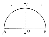 RS Aggarwal Solutions for Class 7 Maths Chapter 18–Reflection and Rotational Symmetry Ex 18B Question 8