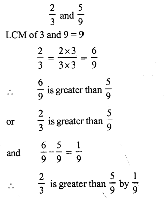 RS Aggarwal Solutions for Class 7 Maths Chapter 2–Fractions Ex 2A Question 15