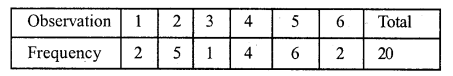 RS Aggarwal Solutions for Class 7 Maths Chapter 21–Collection and Organisation of Data (Mean, Median, and Mode) Ex 21A Question 2