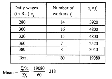 RS Aggarwal Solutions for Class 7 Maths Chapter 21–Collection and Organisation of Data (Mean, Median, and Mode) Ex 21A Question 13