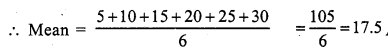 RS Aggarwal Solutions for Class 7 Maths Chapter 21–Collection and Organisation of Data (Mean, Median, and Mode) Ex 21A Question 10