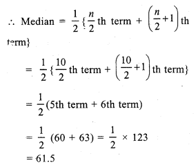 RS Aggarwal Solutions for Class 7 Maths Chapter 21–Collection and Organisation of Data (Mean, Median, and Mode) Ex 21B Question 2