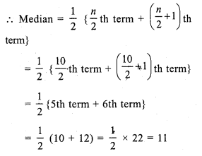 RS Aggarwal Solutions for Class 7 Maths Chapter 21–Collection and Organisation of Data (Mean, Median, and Mode) Ex 21B Question 4
