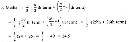 RS Aggarwal Solutions for Class 7 Maths Chapter 21–Collection and Organisation of Data (Mean, Median, and Mode) Ex 21B Question 5