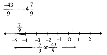 RS Aggarwal Solutions for Class 7 Maths Chapter 4–Rational Numbers Ex 4B Question 1