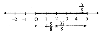 RS Aggarwal Solutions for Class 7 Maths Chapter 4–Rational Numbers Ex 4B Question 1