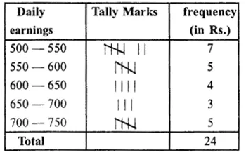 RS Aggarwal Solutions for Class 8 Maths Chapter 21–Data Handling Ex 21B Question 5