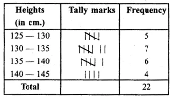 RS Aggarwal Solutions for Class 8 Maths Chapter 21–Data Handling Ex 21B Question 6