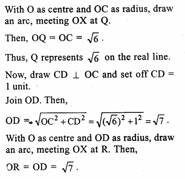 RS Aggarwal Solutions for Class 9 Maths Chapter 1–Real Numbers Ex 1B Question 4