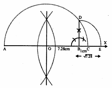 RS Aggarwal Solutions for Class 9 Maths Chapter 1–Real Numbers Ex 1D Question 6