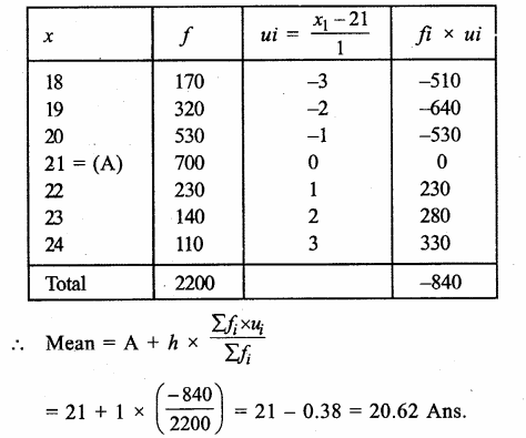 RS Aggarwal Solutions for Class 9 Maths Chapter 14–Statistics Ex 14F Question 11