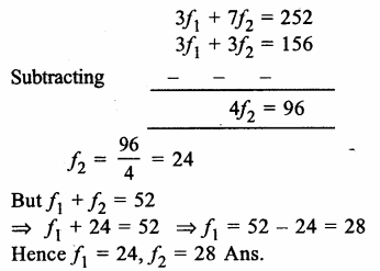 RS Aggarwal Solutions for Class 9 Maths Chapter 14–Statistics Ex 14F Question 8