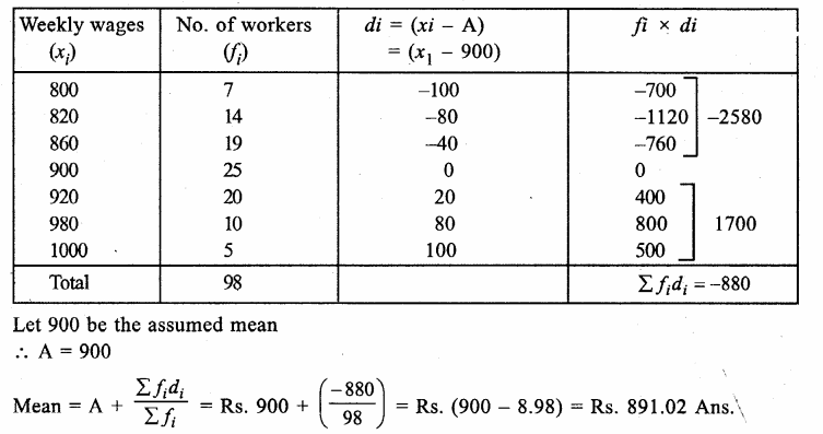 RS Aggarwal Solutions for Class 9 Maths Chapter 14–Statistics Ex 14F Question 9