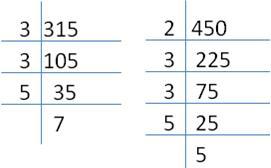 RS Aggarwal Solutions for Class 10 Maths Chapter 1–Real Numbers Exercise 1A Questions 11