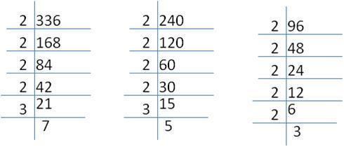 RS Aggarwal Solutions for Class 10 Maths Chapter 1–Real Numbers Exercise 1A Questions 16