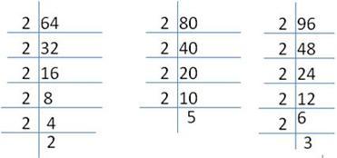 RS Aggarwal Solutions for Class 10 Maths Chapter 1–Real Numbers Exercise 1A Questions 18