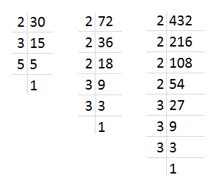 RS Aggarwal Solutions for Class 10 Maths Chapter 1–Real Numbers Exercise 1A Questions 6