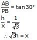 RS Aggarwal Solutions for Class 10 Maths Chapter 14–Height and Distance Exercise 14 Question 11