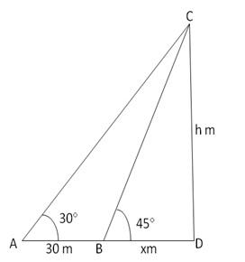RS Aggarwal Solutions for Class 10 Maths Chapter 14–Height and Distance Exercise 14 Question 20
