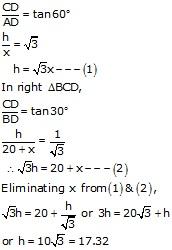 RS Aggarwal Solutions for Class 10 Maths Chapter 14–Height and Distance Exercise 14 Question 21