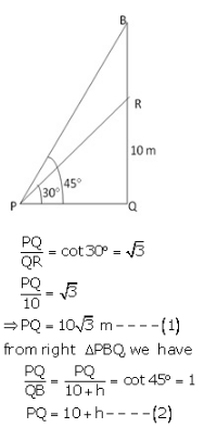 RS Aggarwal Solutions for Class 10 Maths Chapter 14–Height and Distance Exercise 14 Question 24