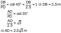 RS Aggarwal Solutions for Class 10 Maths Chapter 14–Height and Distance Exercise 14 Question 26