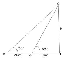 RS Aggarwal Solutions for Class 10 Maths Chapter 14–Height and Distance Exercise 14 Question 7
