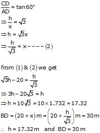 RS Aggarwal Solutions for Class 10 Maths Chapter 14–Height and Distance Exercise 14 Question 7