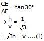 RS Aggarwal Solutions for Class 10 Maths Chapter 14–Height and Distance Exercise 14 Question 8