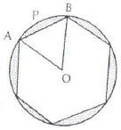 RS Aggarwal Solutions for Class 10 Maths Chapter 16–Areas of Circle, Sector and Segment Question 52