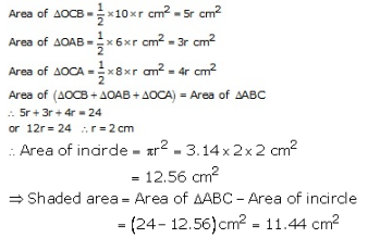 RS Aggarwal Solutions for Class 10 Maths Chapter 16–Areas of Circle, Sector and Segment Question 53