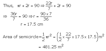 RS Aggarwal Solutions for Class 10 Maths Chapter 16–Areas of Circle, Sector and Segment Question 8
