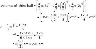 RS Aggarwal Solutions for Class 10 Maths Chapter 17–Volume and Surface Areas of Solids Exercise 17B Question 6