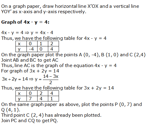 RS Aggarwal Solutions for Class 10 Maths Chapter 3–Linear Equations In Two Variables Exercise 3A Question 17