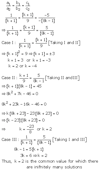 RS Aggarwal Solutions for Class 10 Maths Chapter 3–Linear Equations In Two Variables Exercise 3D Question 21